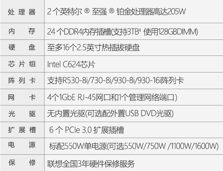 联想3.png